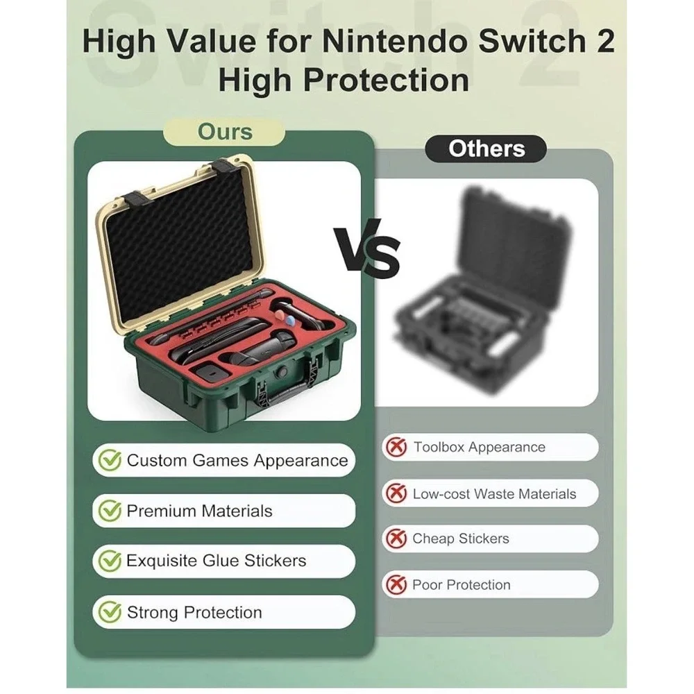 STARTRC GAMES Hard Carrying Case for Nintendo Switch 2, Professional Deluxe
